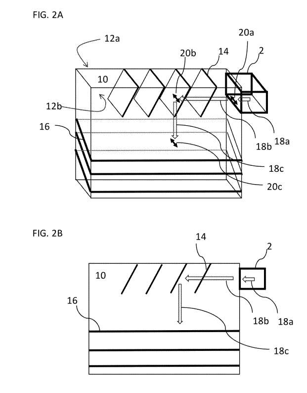 Lumus专利提出紧凑型光学投影系统及光导耦合方法