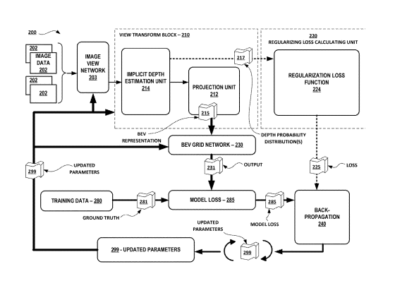春节汇总：苹果AI眼镜，Meta VR战略，PICO Project Swan