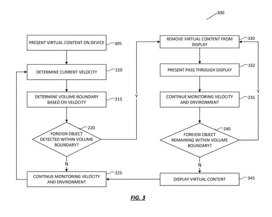 映维日报：4.2万台PICO头显落地美国课堂，苹果专利分享XR动态邻近边界检测系统