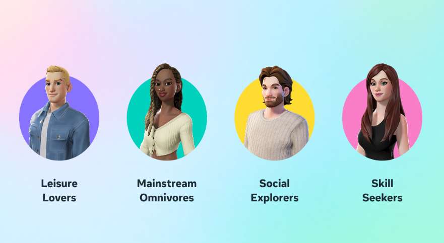 映维日报:研究员破解MicroLED定向发射难题,Meta提出空间感知实时智能体化身