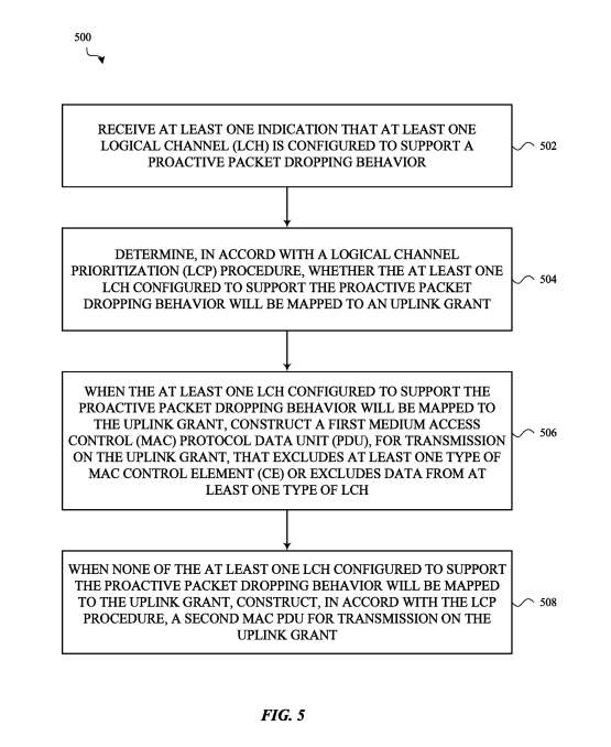 映维日报：Meta证实在研两款VR/MR头显，YouTube登陆Vision Pro