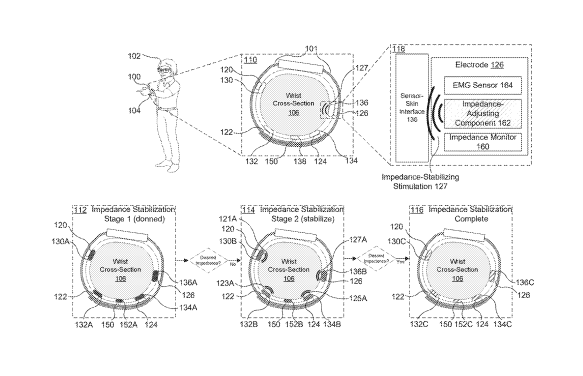 2026年02月14日美国专利局新申请AR/VR专利摘选