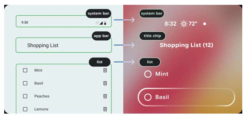谷歌发布Android XR眼镜设计蓝图