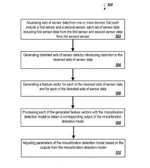 映维日报:Meta将推两款Ray-Ban Meta新品,康耐特光学1.8亿元投资Rokid