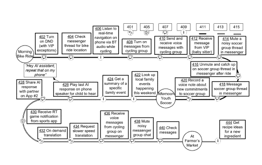 映维日报：美国特工戴Meta AI眼镜引争议，三星披露三星AI眼镜细节
