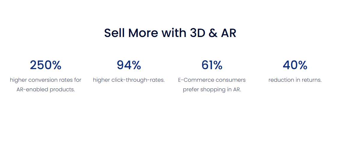 映维日报： Meta GDC分享VR行业现状，Blippar收购AR电商平台Plattar