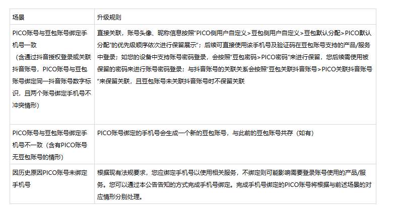 映维日报：VR盗版平台VRPirates停止运营，Meta CTO再反驳“元宇宙已死”