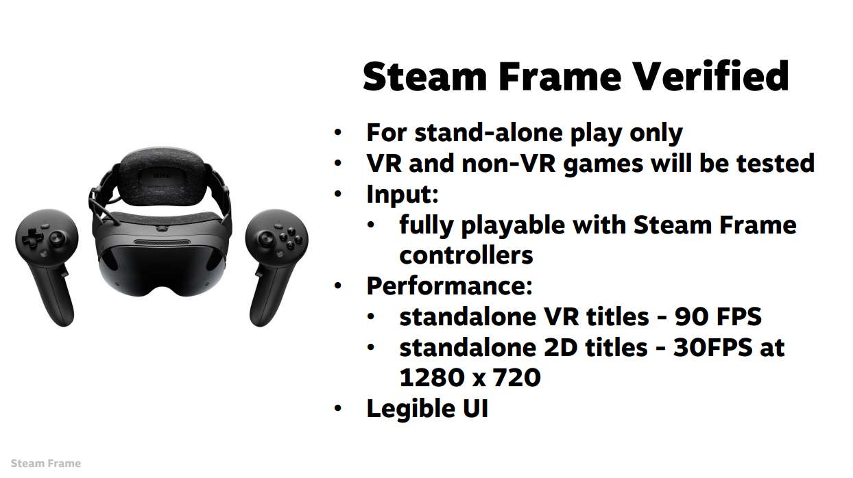 Valve公布Steam Frame游戏认证要求