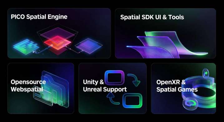 PICO OS 6正式向开发者开放，Project Swan模拟器同步上线