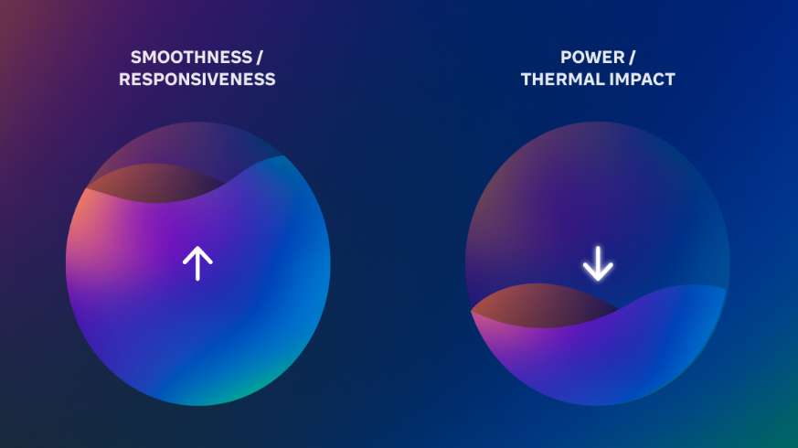 映维日报:Meta称Quest VR游戏不会再有“烧钱红利”,谷歌展示Android XR原型眼镜