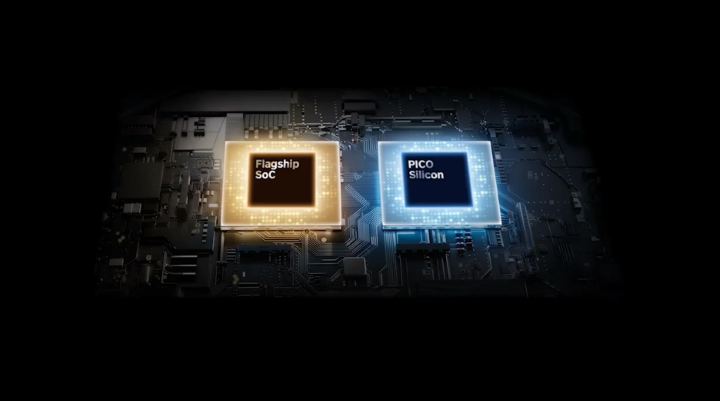 自研芯片加注!PICO Project Swan将VR/MR竞争推向技术高地