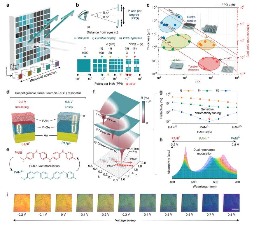 映维日报:Meta将推两款Ray-Ban Meta新品,康耐特光学1.8亿元投资Rokid