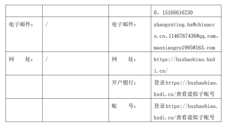 中国电信台州分公司176万采购天台卫健AR设备二期