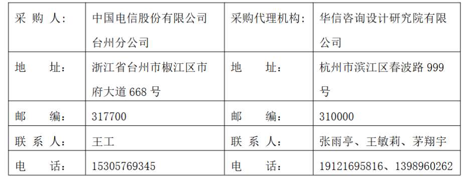 中国电信台州分公司176万采购天台卫健AR设备二期