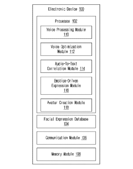 映维日报：中共一大纪念馆推七集红色党建PICO VR内容，美国新申请AR/VR专利摘选