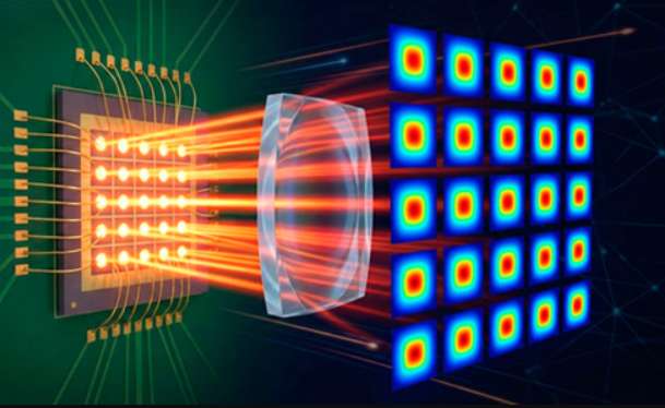 映维日报：Mojo Vision融资1750万美元，《忍者神龟：帝国都市》将登陆PICO Store