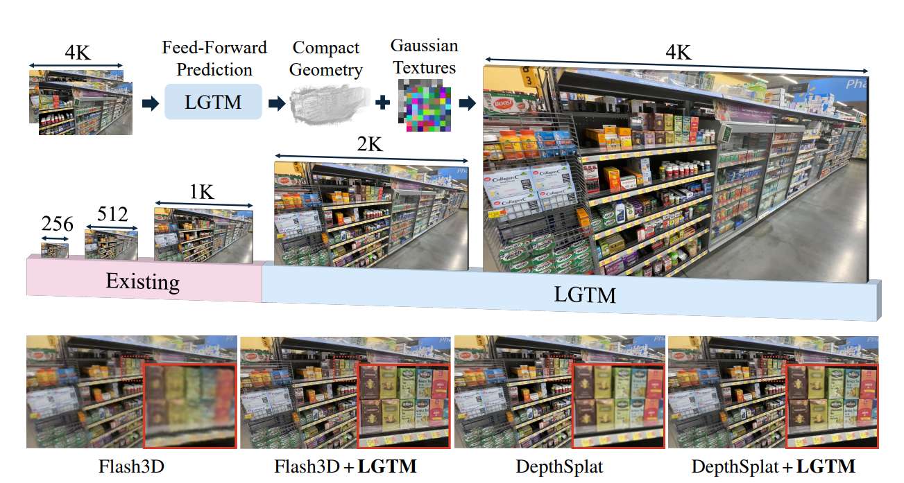 告别渲染瓶颈,苹果LGTM有望大幅提升Vision Pro图形性能