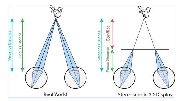 Swave Photonics分享：AR显示为何难如人意？全息术或带来转机