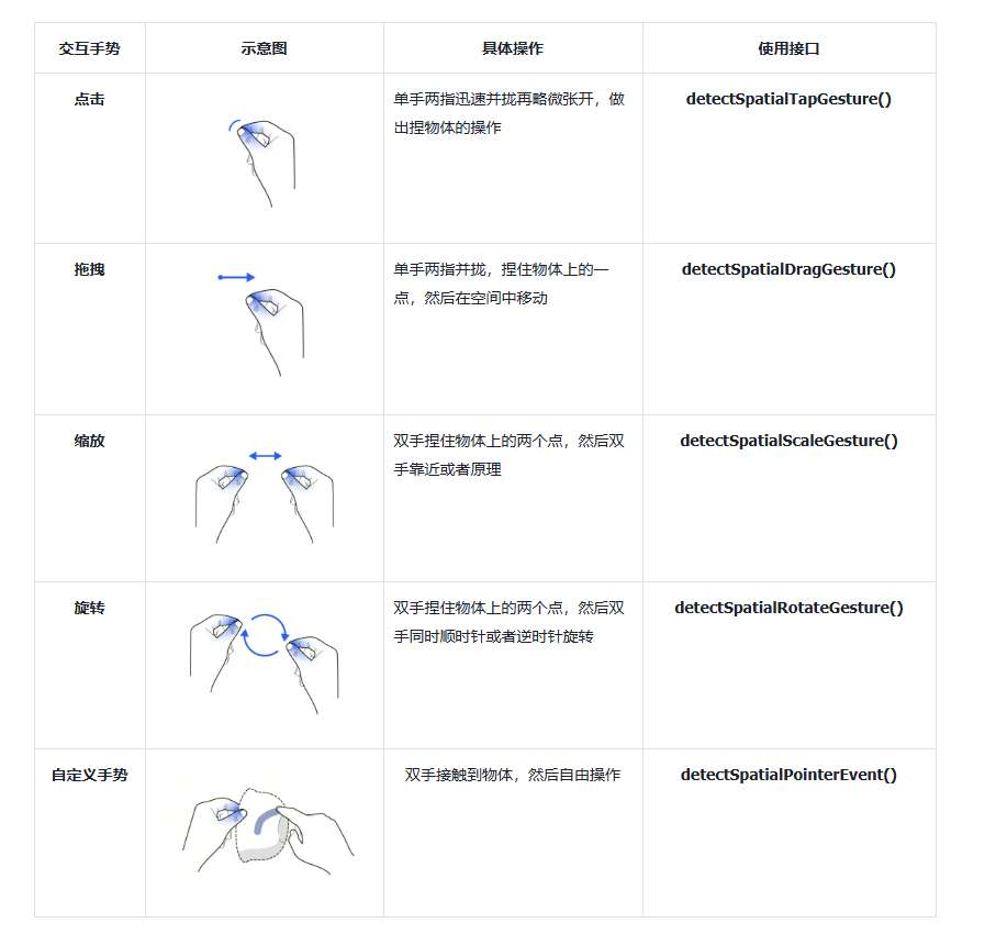 映维日报：Mojo Vision融资1750万美元，《忍者神龟：帝国都市》将登陆PICO Store