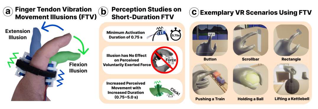 映维日报：PICO OS 6系统架构拆解、UI设计原则与交互规范