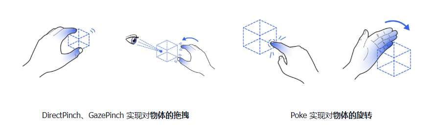 PICO分享：面向空间应用的全新3D交互方式