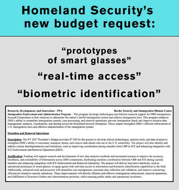 美国研发特种智能眼镜：名为查“非法移民”，实则监控所有美国人