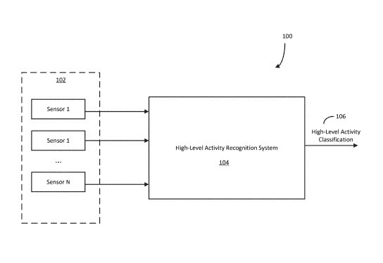 2026年04月25日美国专利局新申请AR/VR专利摘选