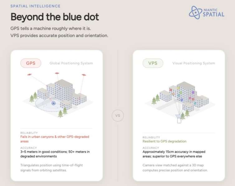 映维日报:Steam Link支持Vision Pro,《Synth Riders》开发商裁员过半