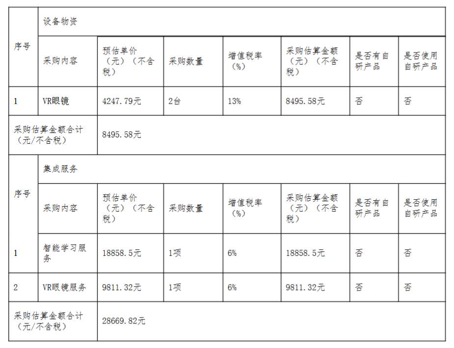 映维日报:Steam Link支持Vision Pro,《Synth Riders》开发商裁员过半