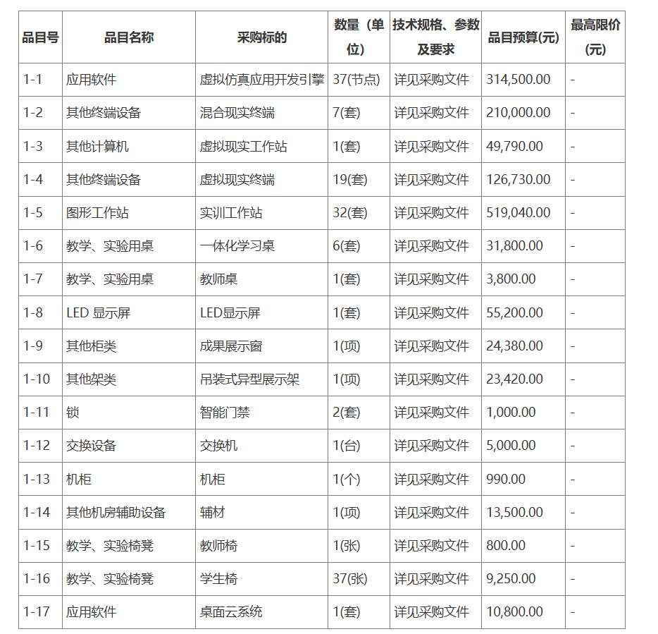 映维日报：苹果新CEO曾在VR头显公司工作，美国研发智能眼镜监控所有美国人