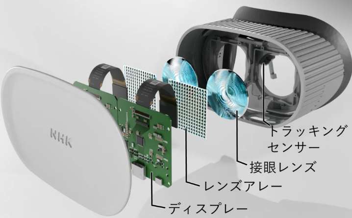 日本广播协会开发轻薄光场VR头显原型,显著减轻视觉疲劳