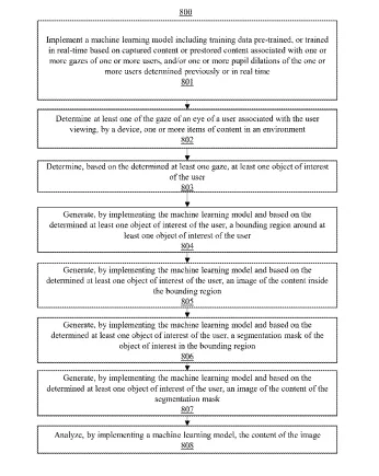 2026年06月20日美国专利局新申请AR/VR专利摘选