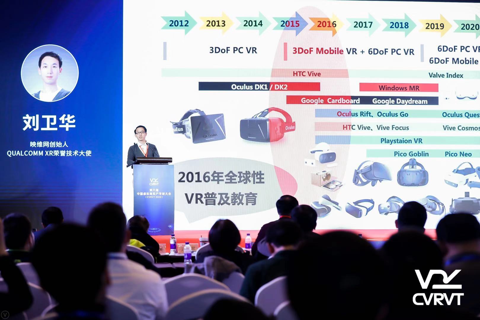 关于映维 m2020-02