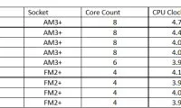 15f6da5f3f1e07acf66896d1887656de-thumb-standard