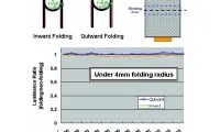 7bbdf0c89a0db2cd80128d6a336f2935-thumb-standard