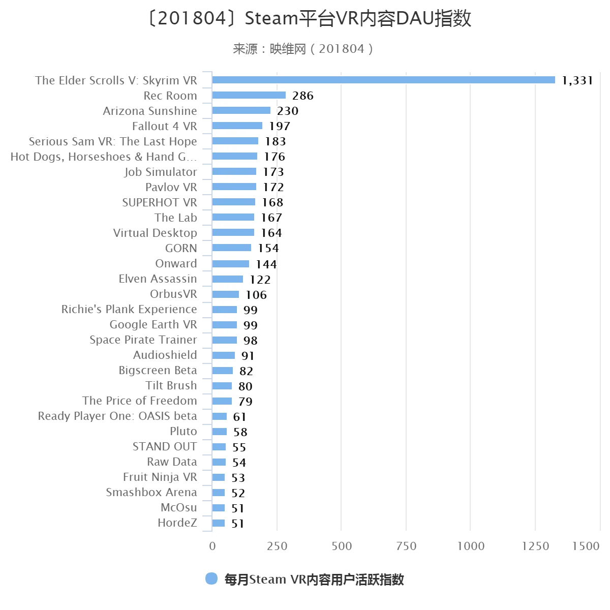 e38094201804e38095steame5b9b3e58fb0vre58685e5aeb9daue68c87e695b0-31143-thumb-standard