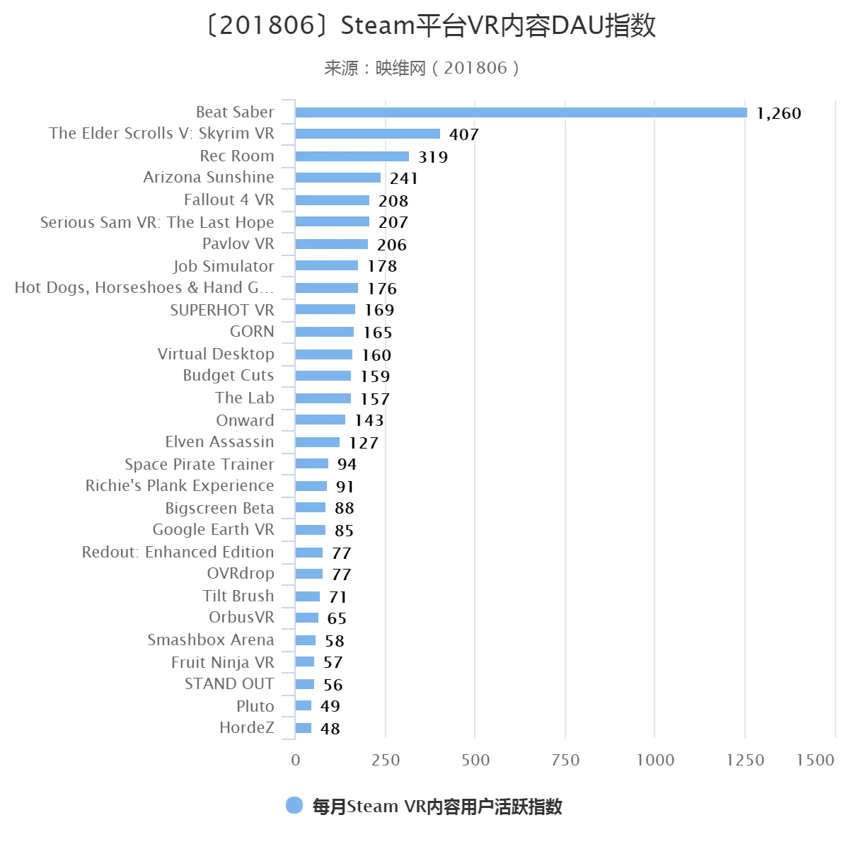 e38094201806e38095steame5b9b3e58fb0vre58685e5aeb9daue68c87e695b0-31143-thumb-standard