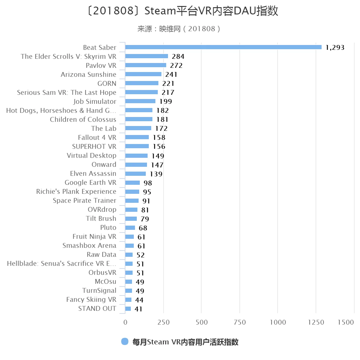 e38094201808e38095steame5b9b3e58fb0vre58685e5aeb9daue68c87e695b0-31143-thumb-standard
