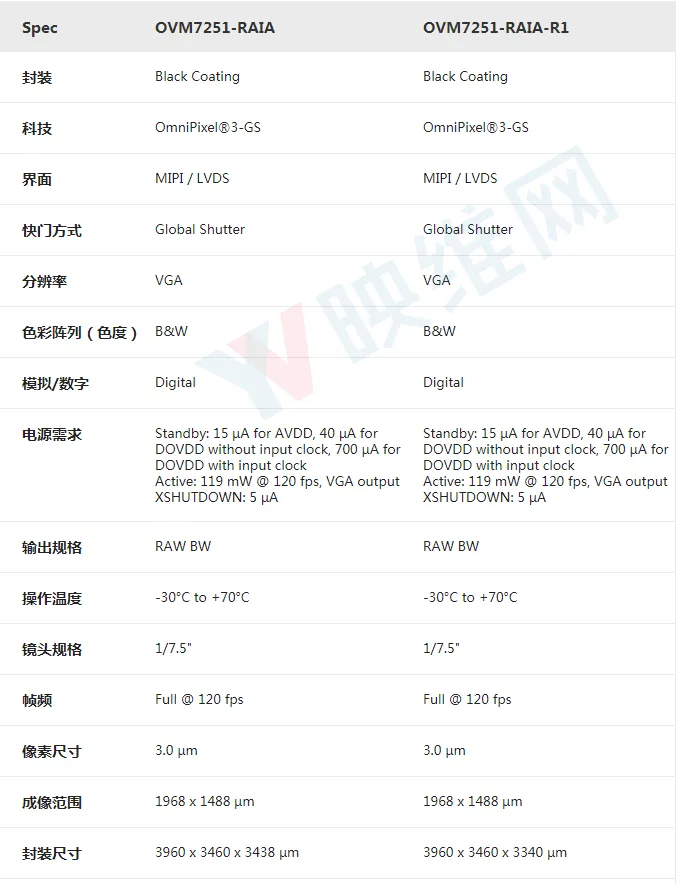 912beb83a689d7f9fec9c38c32c18904-thumb-medium
