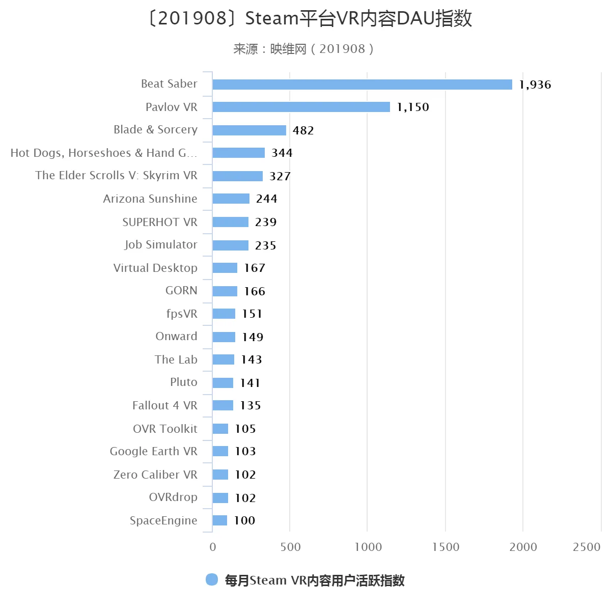 e38094201908e38095steame5b9b3e58fb0vre58685e5aeb9daue68c87e695b0-31143-thumb-standard