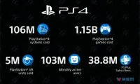 PSVR-Sales-Update-2-1536x768-thumb-standard