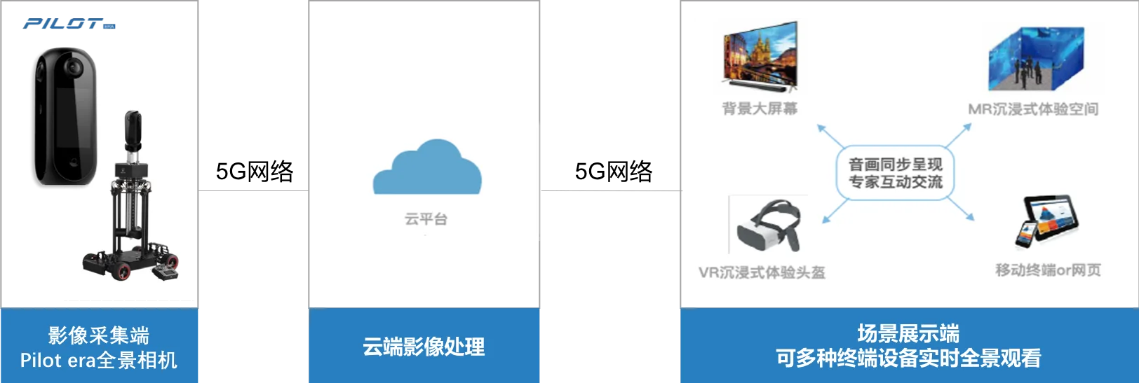 53fdf902fd3c456d34cc807a41db6754-thumb-standard
