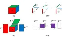 14e98ed3a3d04ec3723e56d35c7df929-thumb-standard