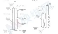 04bc76d70e9101242bd656a088233c15-thumb-standard