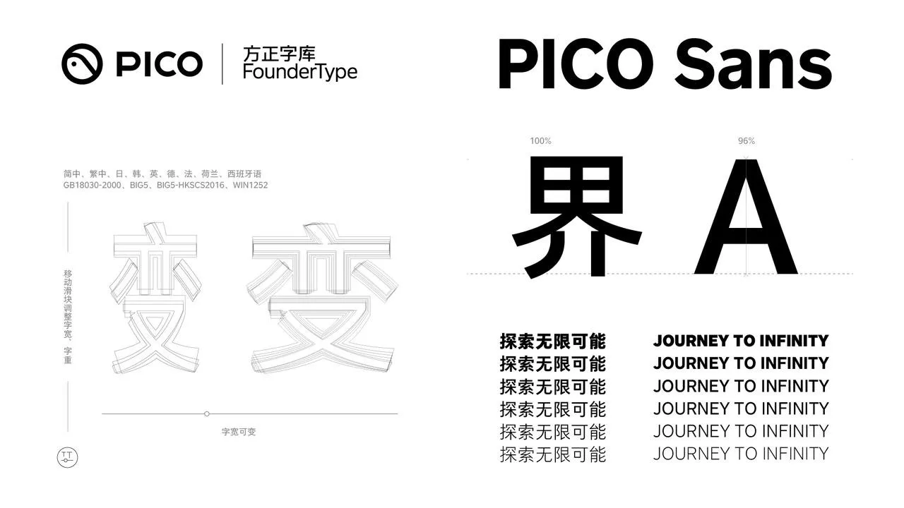 PIco-Sans-thumb-medium