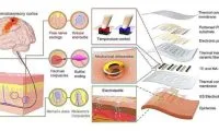99ad5a5454bb0cbee8cd8109b8984718-thumb-standard