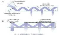 a830dc13f6ce6bb3f843d195bdd272dd-thumb-standard