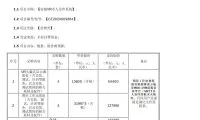 5e248bb2aa279a04b0bcd4507cfa5a85-thumb-standard