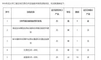 fc8234c14ab586c1a5e693c2a31bbc29-thumb-standard