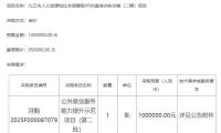9e7fa5d0c8236a676c0762ea2ec0e013-thumb-standard